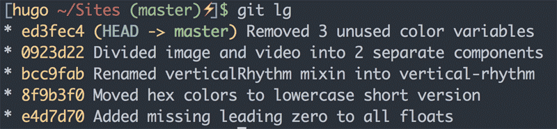 Образец коммитов в Git