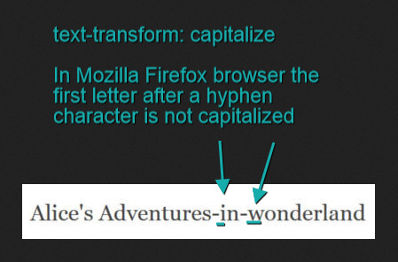 Капитализация текста в Firefox