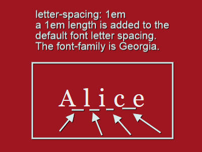 числовое значение letter-spacing